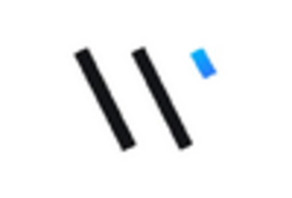 Health & Wellness Coaching Services Market key player