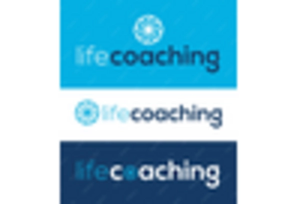 Health Coaching and Wellness Programs Market key player