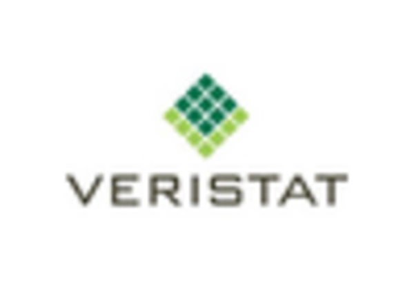 Health Compliance and Regulatory Services Market key player