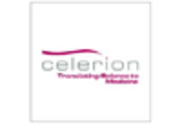 Health Economics and Outcomes Research Market key player