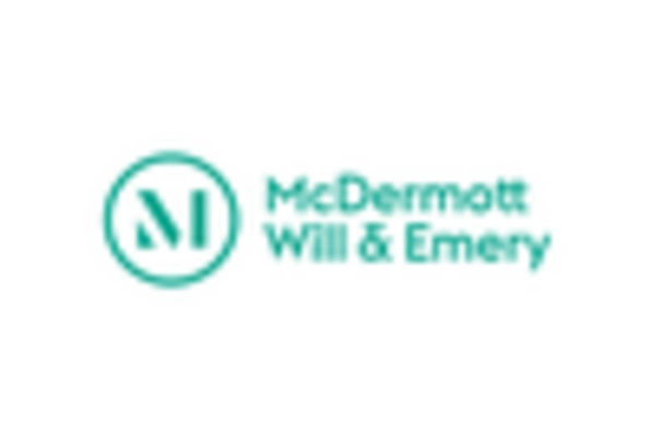 Healthcare Compliance and Law Services Market key player