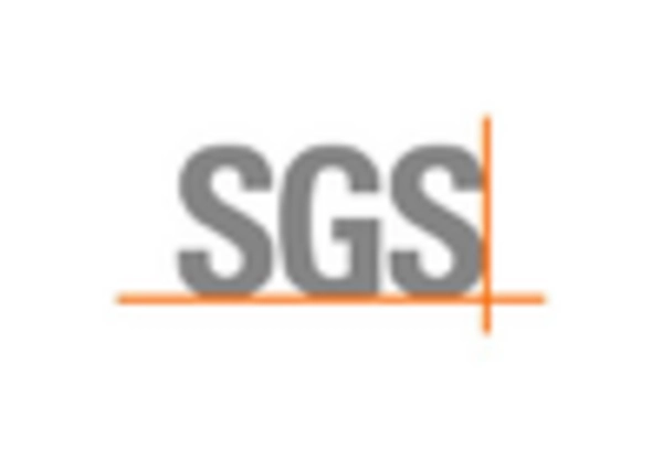 Healthcare Testing, Inspection, and Certification (TIC) Market key player