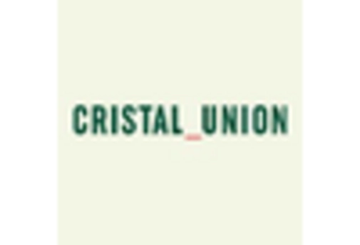 Fuel Ethanol Market /uploads/reports/6691/key_players_6.webp