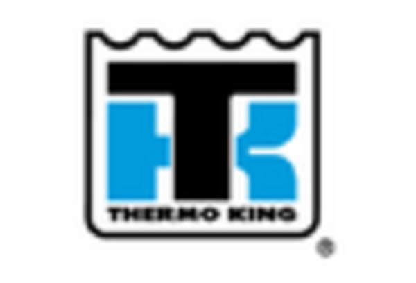 Heat Exchangers and Boilers Maintenance Services Market key player