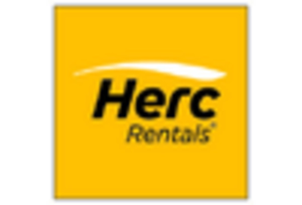 High Reach Equipment MRO Services Market key player