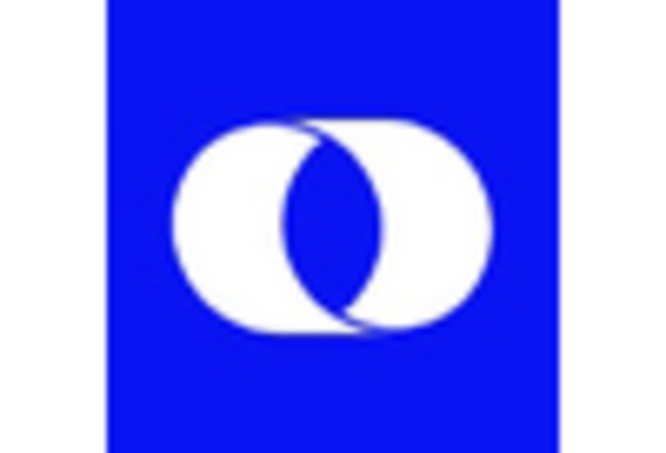 High Reach Equipment MRO Services Market key player