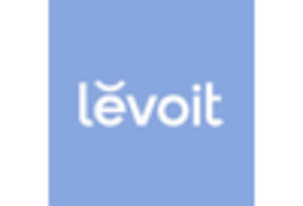 Home Air Purifier Maintenance and Repair Services Market key player