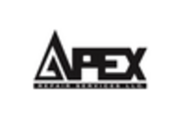 Home Appliance Repair and Maintenance Services Market key player