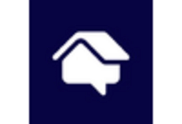 Home Appliance Repair and Maintenance Services Market key player