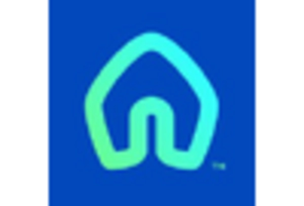 Home Appliance Repair and Maintenance Services Market key player