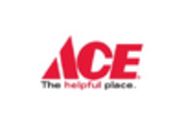 Home Equipment MRO Services Market key player