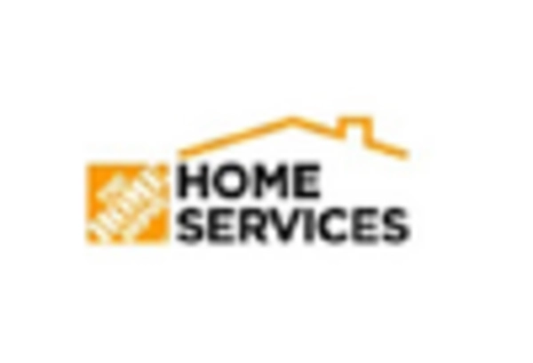 Home Equipment MRO Services Market key player
