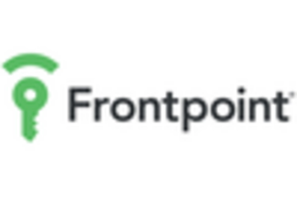 Home Security System MRO Services Market key player