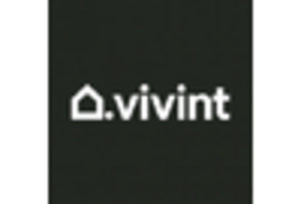 Home Security System MRO Services Market key player