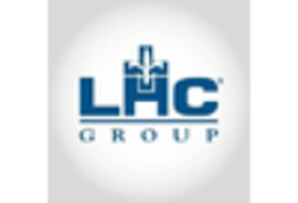 Hospice and Palliative Care Services Market key player