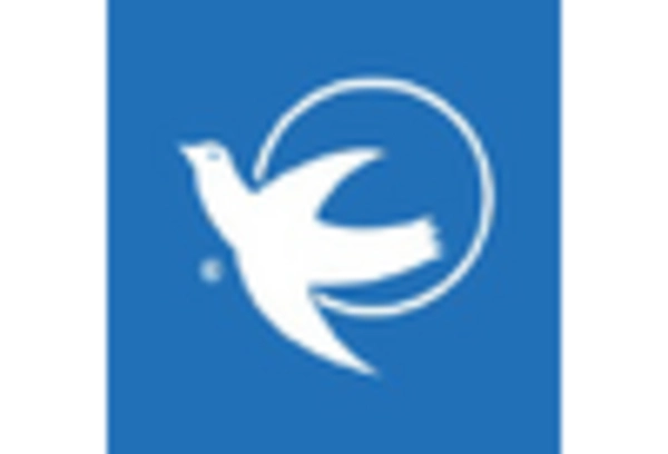 Hospice and Palliative Care Services Market key player