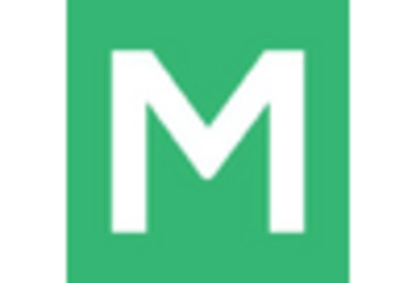 Hospital IT Systems Integration Services Market key player