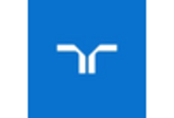 Human Resource Outsourcing (HRO) Services Market key player