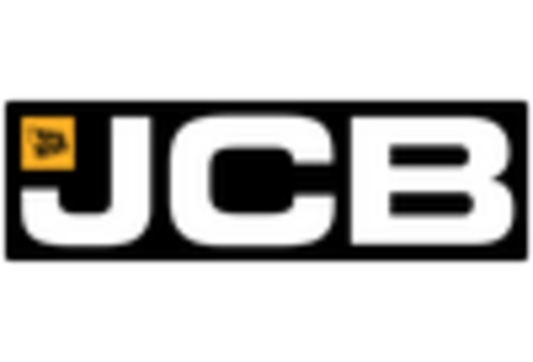 Hydraulic Excavator MRO Services Market key player