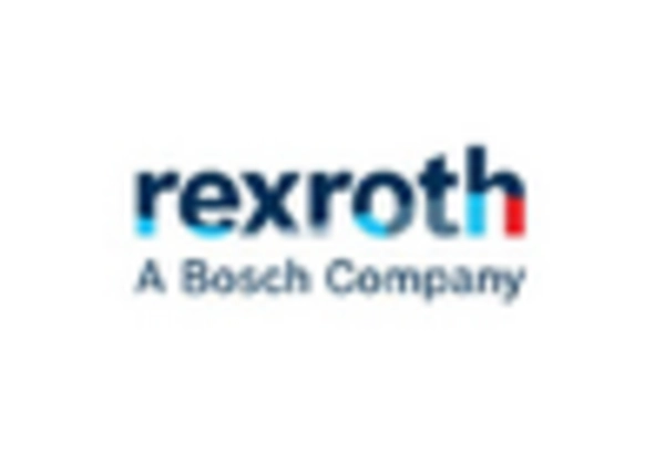 Hydraulic Systems Repair and Maintenance for Industry Market key player