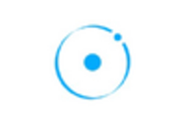 Hydrogen Fuel Cell Equipment MRO Services Market key player