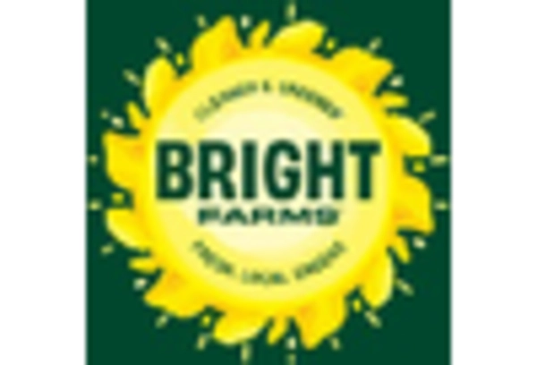 Hydroponics and Aquaponics Consulting Market key player