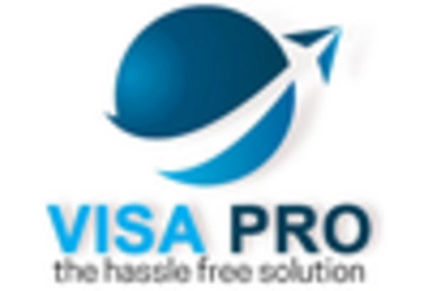 Immigration and Visa Law Consulting Services Market key player