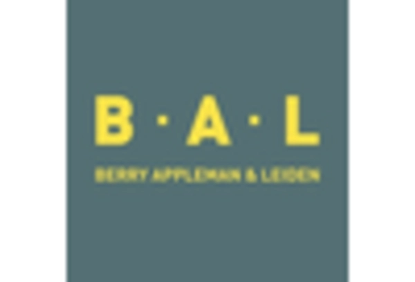 Immigration Law Consulting Services Market key player