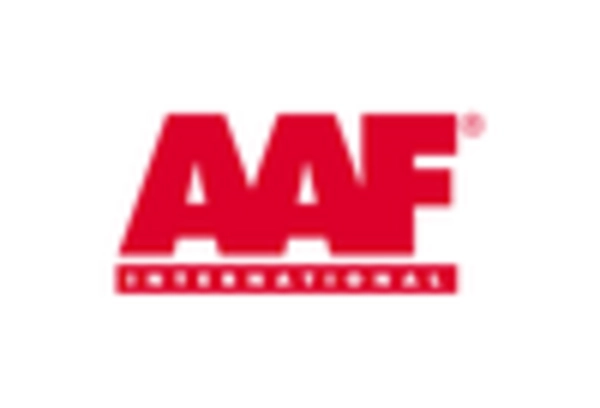 Industrial Air Filtration System Repair and Maintenance Market key player