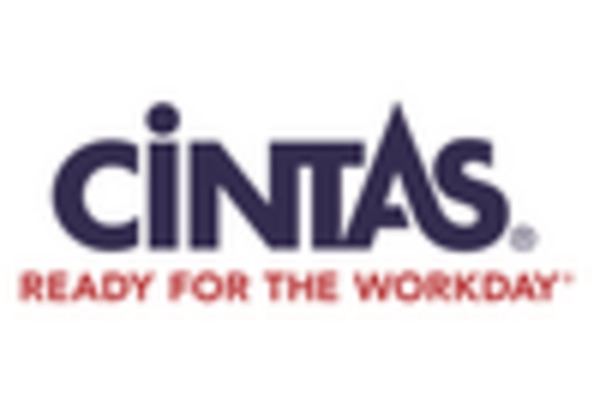 Industrial Cleaning and Maintenance Services Market key player