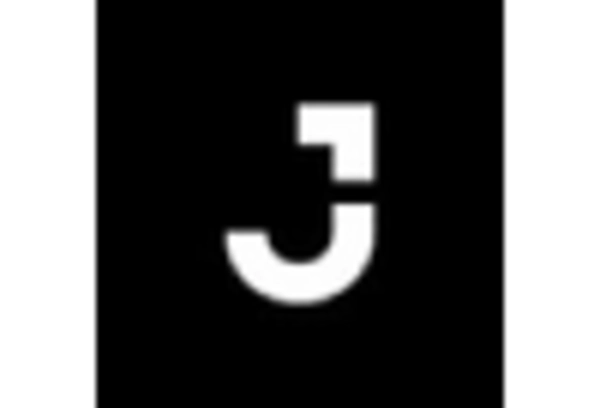 Industrial Facility Design and Consulting Services Market key player