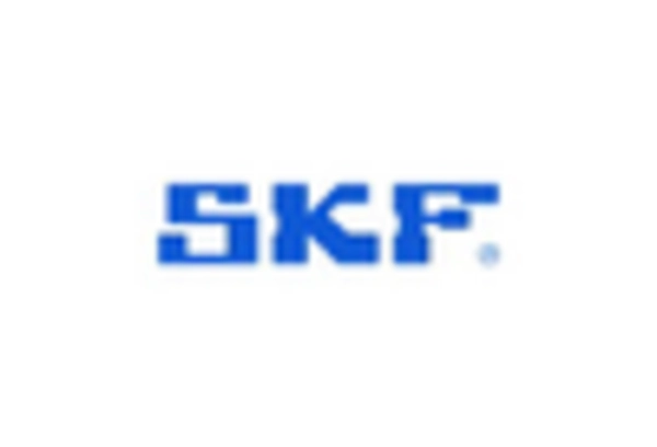 Industrial Gears and Bearings MRO Services Market key player