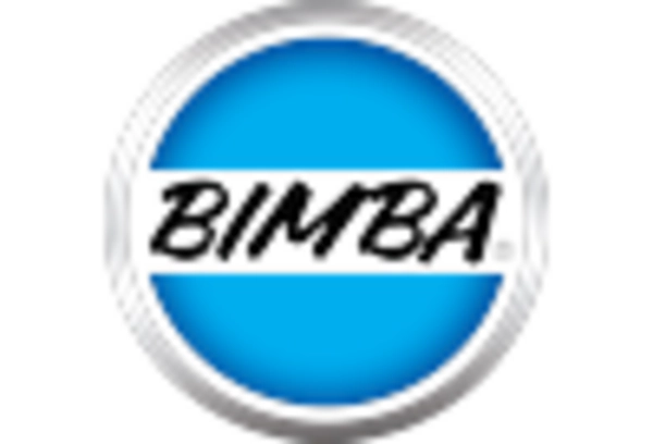 Industrial Pneumatic Equipment MRO Services Market key player