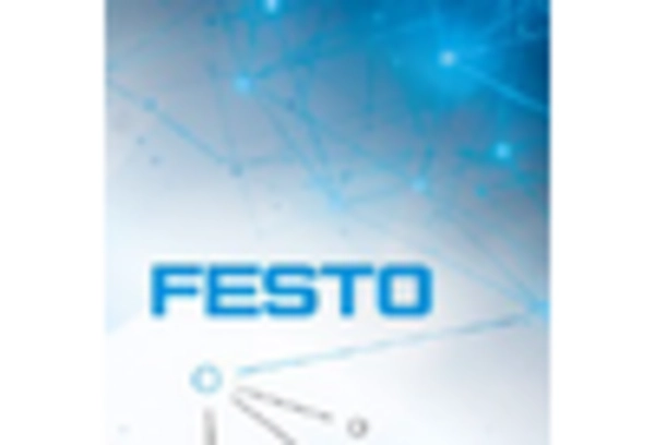 Industrial Pneumatic Equipment MRO Services Market key player