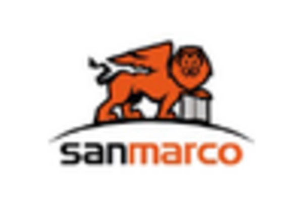 Industrial Pneumatic Equipment MRO Services Market key player