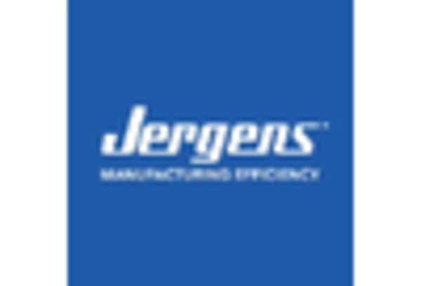 Industrial Workholding Systems Maintenance Market key player