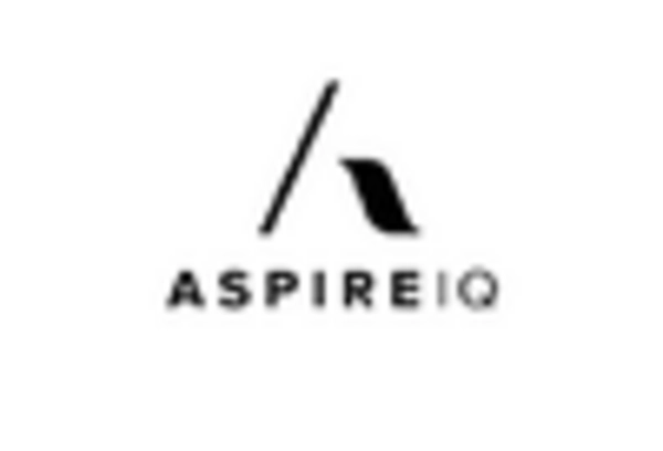 Influencer Marketing Services Market key player