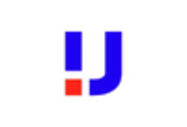 Influencer Marketing Services Market key player