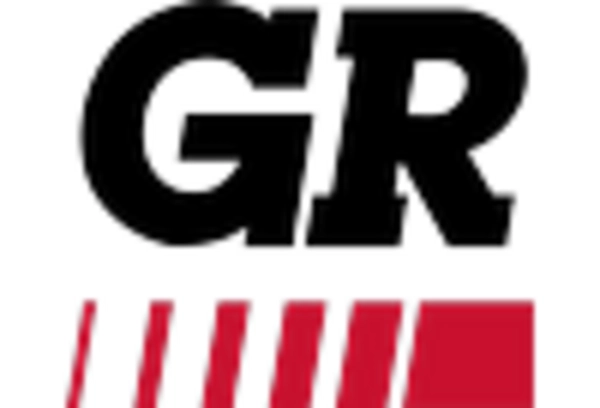 In-House MRO Market key player