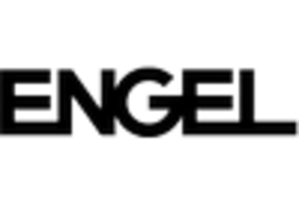 Injection Molding Machine Maintenance Services Market key player