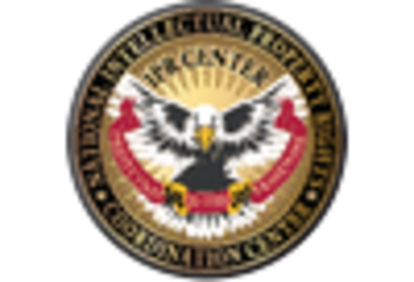 Intellectual Property (IP) Rights Protection Services Market key player