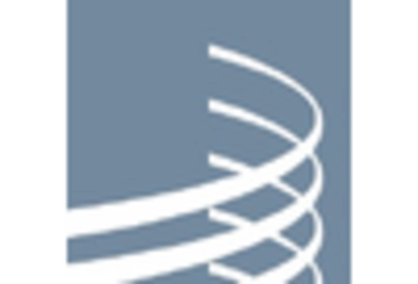 Intellectual Property (IP) Rights Protection Services Market key player