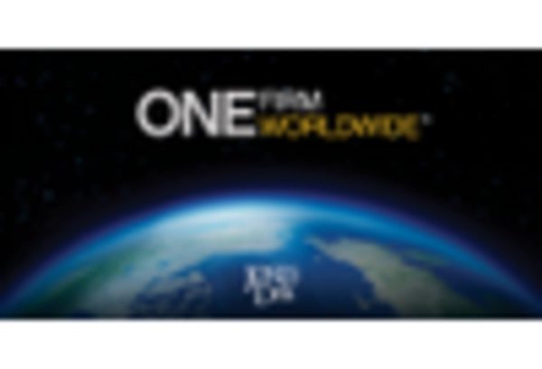 Intellectual Property Protection and Consulting Services Market key player