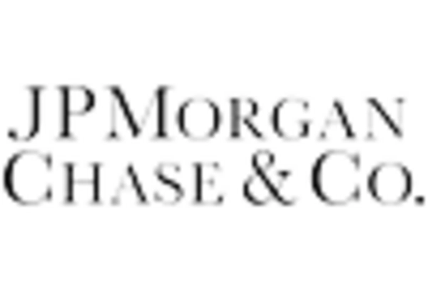 Investment Fund Administration Services Market key player