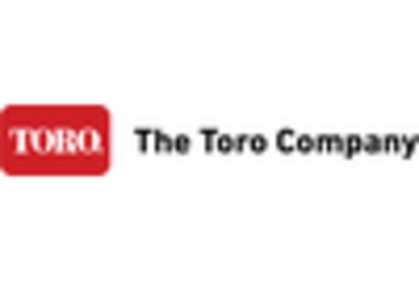 Irrigation System Installation Services Market key player