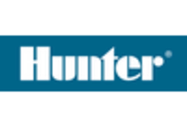 Irrigation Systems Repair and Operations Market key player