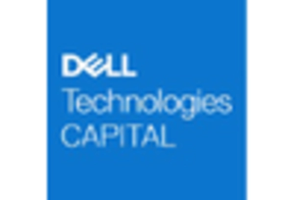 IT Disaster Recovery Consulting Services Market key player