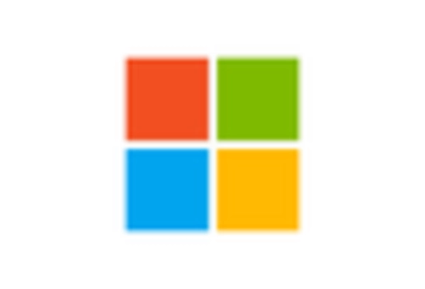 IT Disaster Recovery Consulting Services Market key player