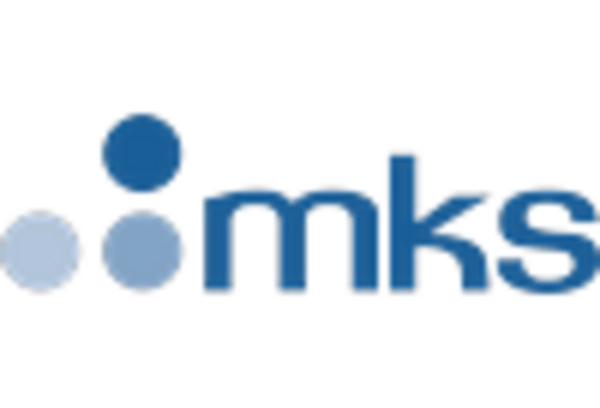 Laser Equipment Manufacturing MRO Services Market key player