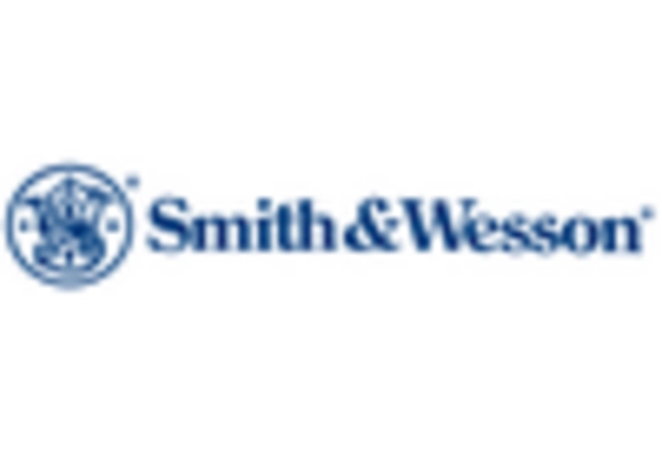 Law Enforcement Equipment Market key player